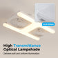 🌬️✨Ventilador de techo doble cabezal con luz LED – diseño moderno con control remoto para sala y dormitorio