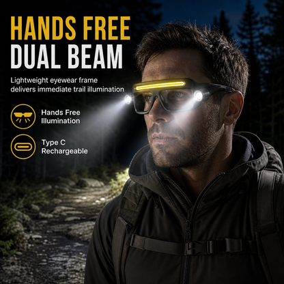 ⏳Oferta por Tiempo Limitado⏰👓 Luz de Clip para Lentes Recargable USB de Doble Cara – 5 Modos de Brillo, Manos Libres ✨