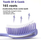 Peigne à pointes creuses pour cheveux lisses